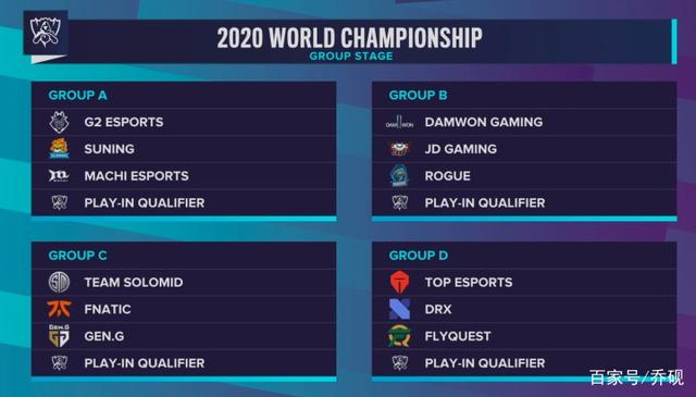 凸显训练细 凸显训练细